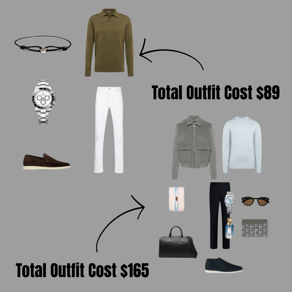 Rich Look Playbook: How to Build a Luxury-Inspired Wardrobe on Any Budget